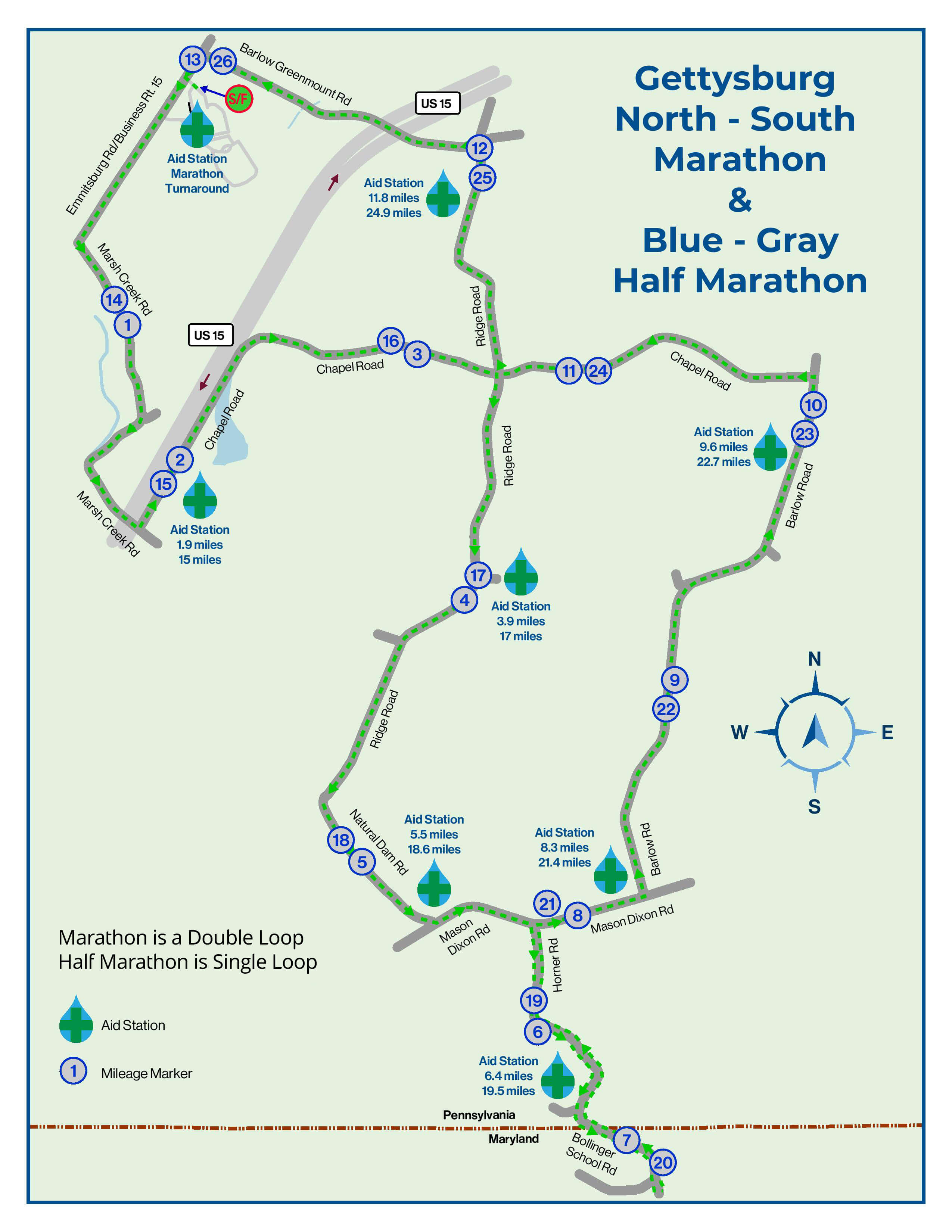 Gettysburg Festival of Races photo 1