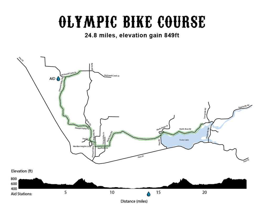 Best in the West Triathlon Festival photo 1