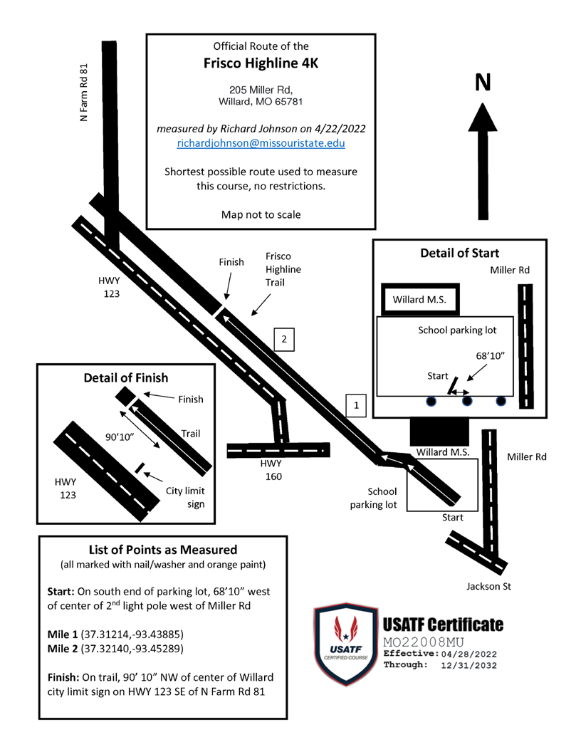 Frisco Railroad Run photo 7