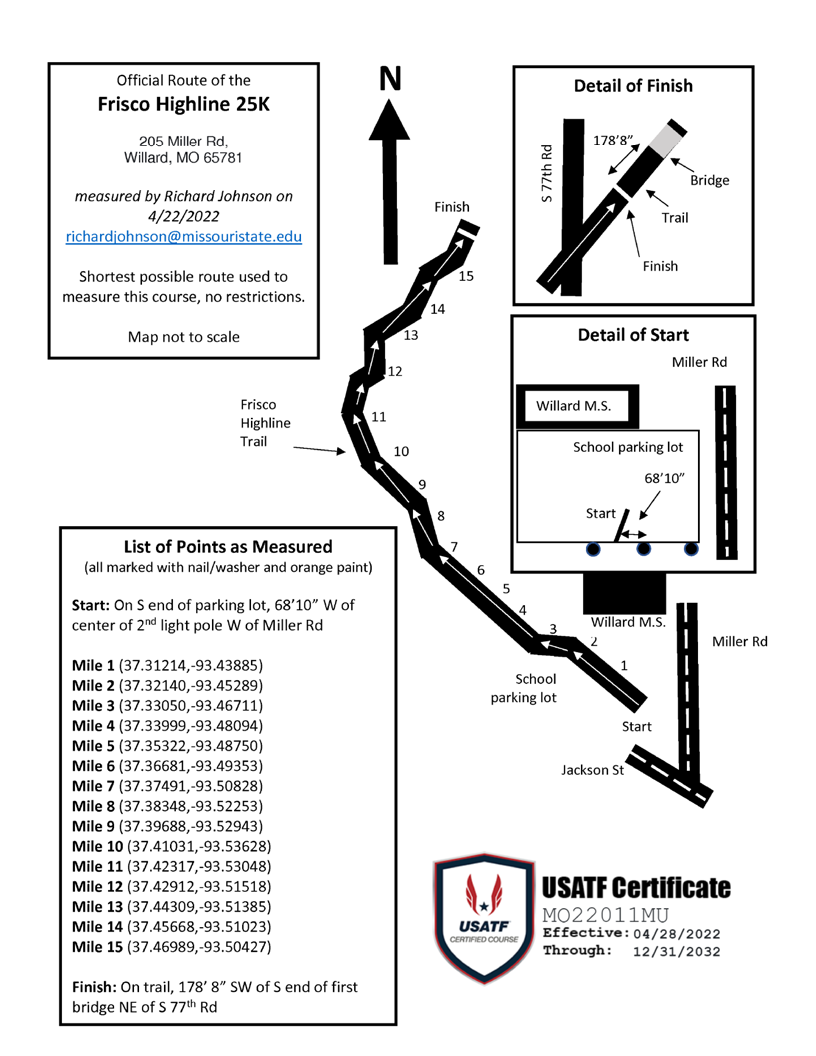 Frisco Railroad Run photo 6