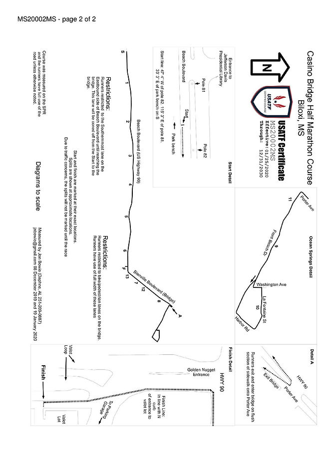 Harley Half Marathon photo 3