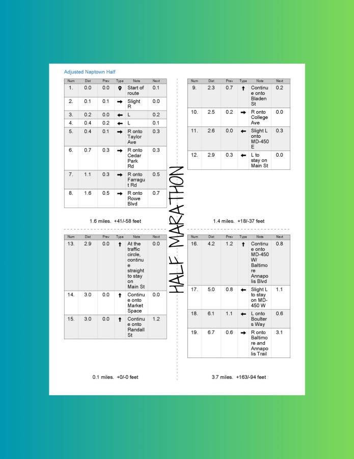 Naptown Half Marathon & 10K/5K photo 7