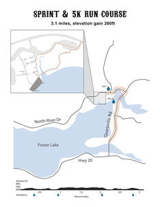 Best in the West Triathlon Festival photo 12