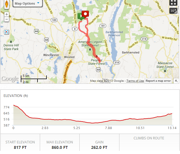 Hogsback Half Marathon photo 5
