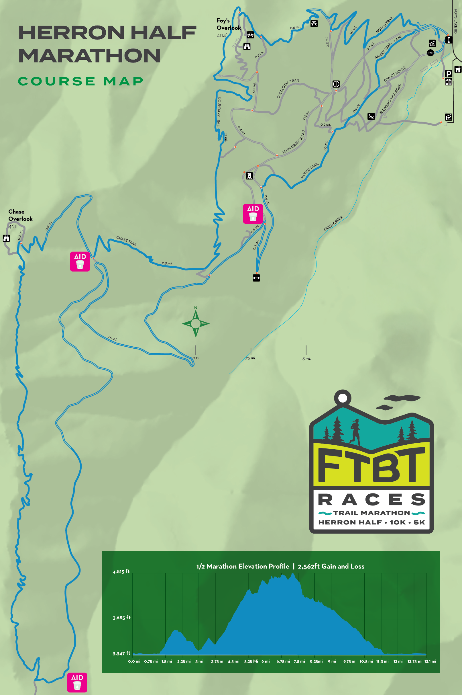 Herron Half Marathon, 10K and 5K Trail Run photo 5