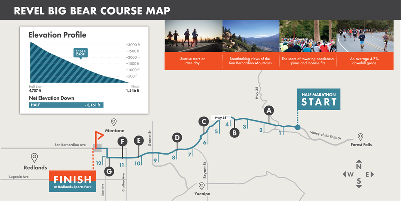 REVEL Big Bear photo 1