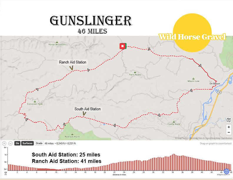 Wild Horse Half photo 11