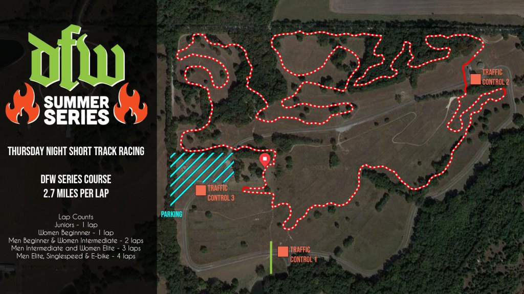 DFW Spring Series Race 1 photo 4