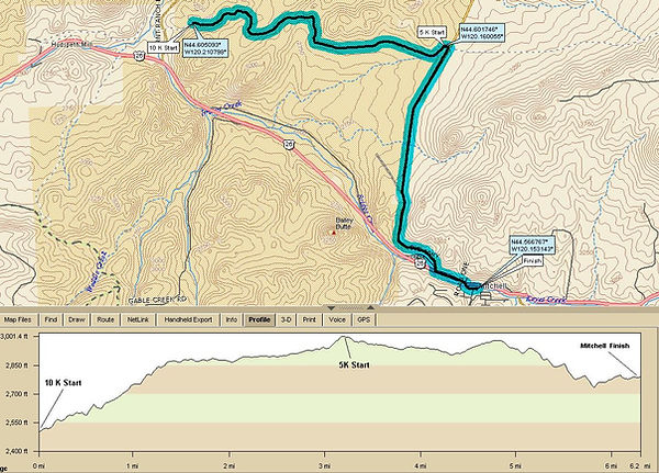 Painted Hills Half photo 3