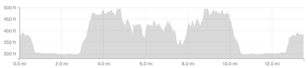 Freedom's Run photo 2