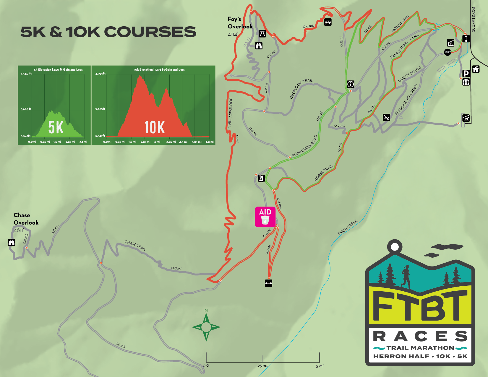 Herron Half Marathon, 10K and 5K Trail Run photo 7