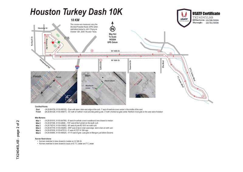 Houston Turkey Dash photo 10