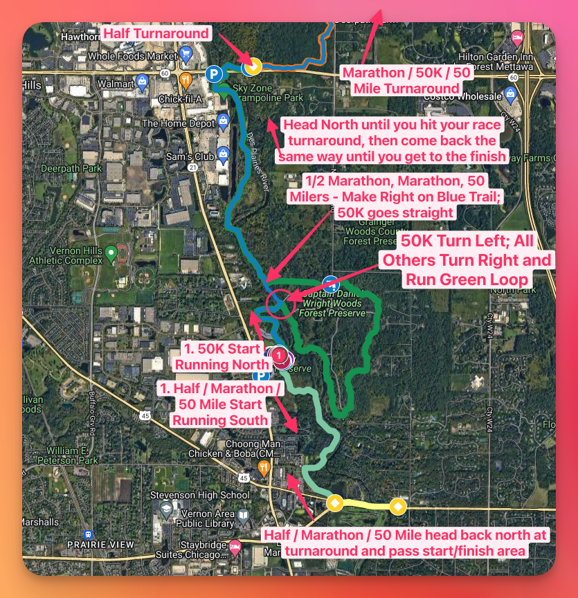 Des Plaines River Trail Races photo 7