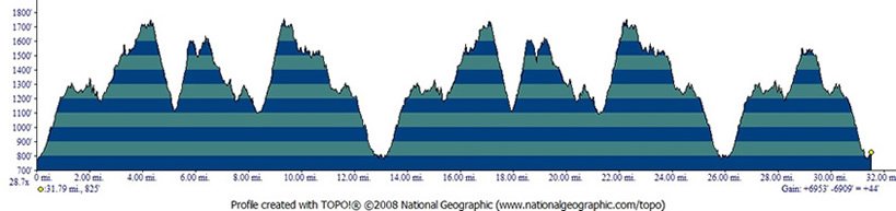 Grizzly Peak Trail Run photo 6