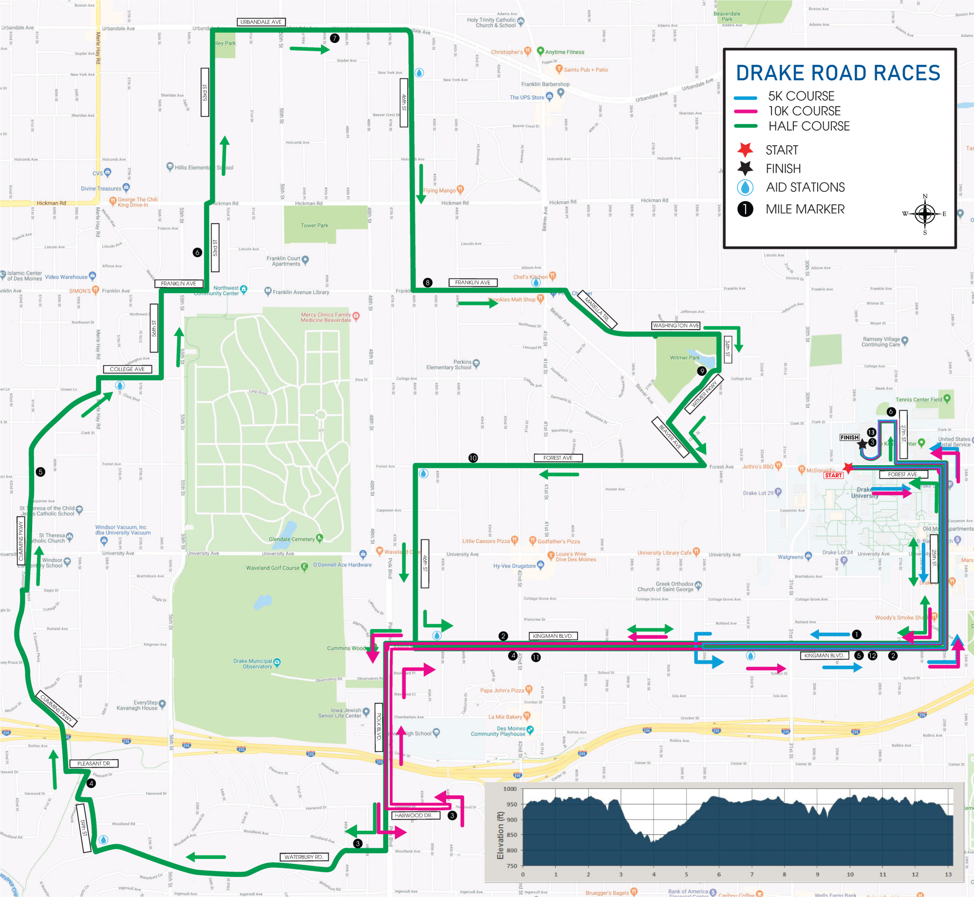 Drake Road Races photo 9