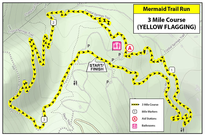Women's Trail Run - Mermaid Series photo 8