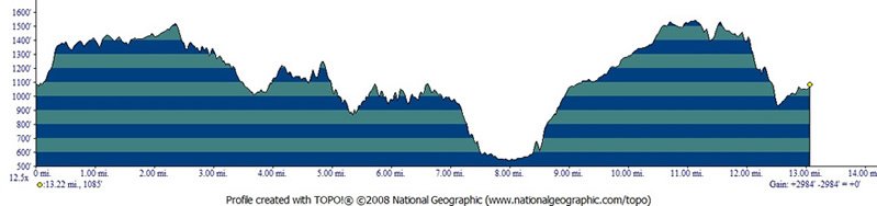 Cinderella Trail Run photo 5