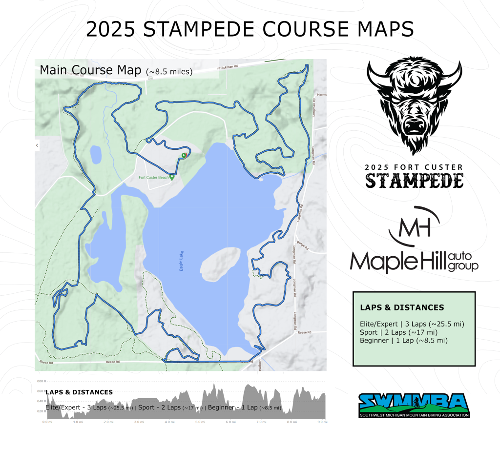 PIT ★ XCO | Presented by Maple Hill Auto Group photo 6