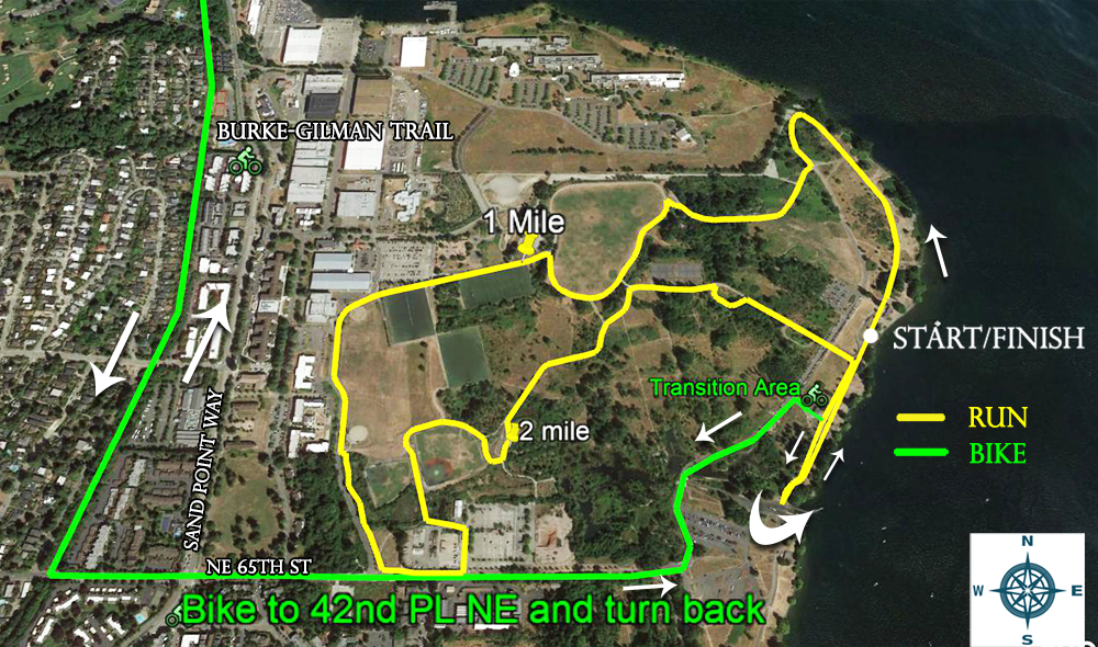 Solstice Run photo 9