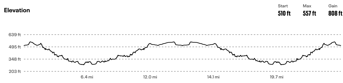 Boring Marathon, Half-Boring Half Marathon, Constantly Boring 10K, and Somewhat Boring 5K Race Series photo 1
