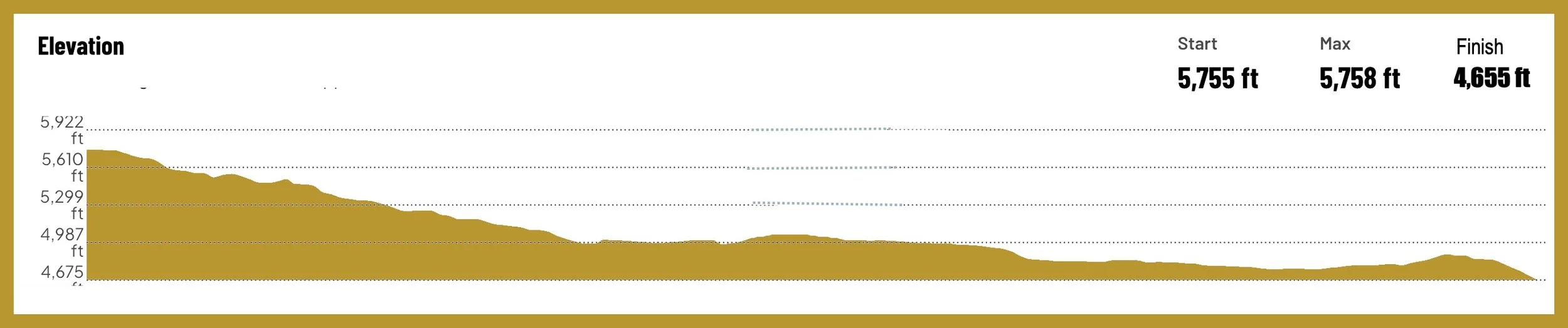 WICKED FAST MARATHON & HALF MARATHON MONTANA photo 7