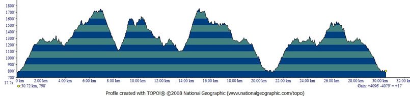 Grizzly Peak Trail Run photo 5