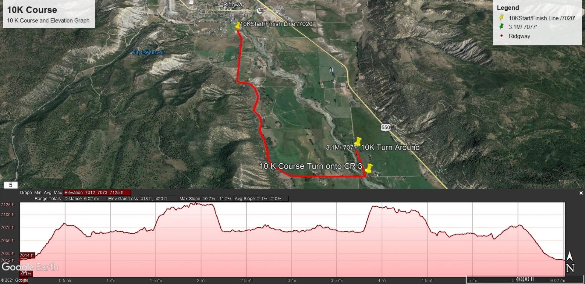 Mt. Sneffels Half Marathon & 10K photo 9