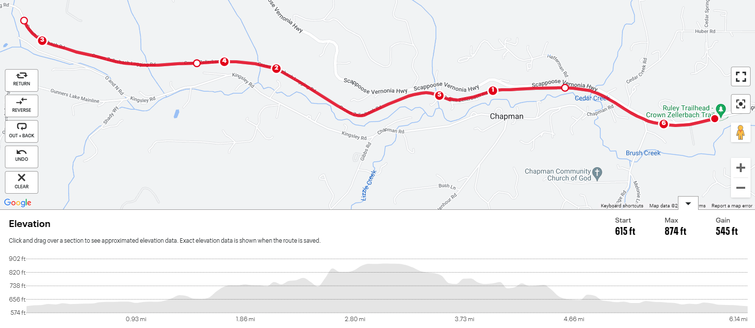 Crown Z Trail Race photo 2