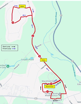 Run to the Rock photo 9