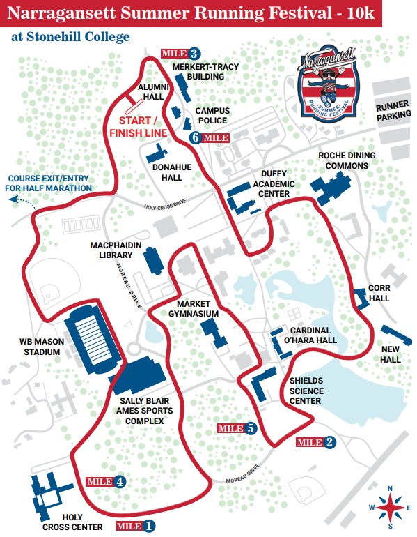 Narragansett Summer Running Festival photo 9