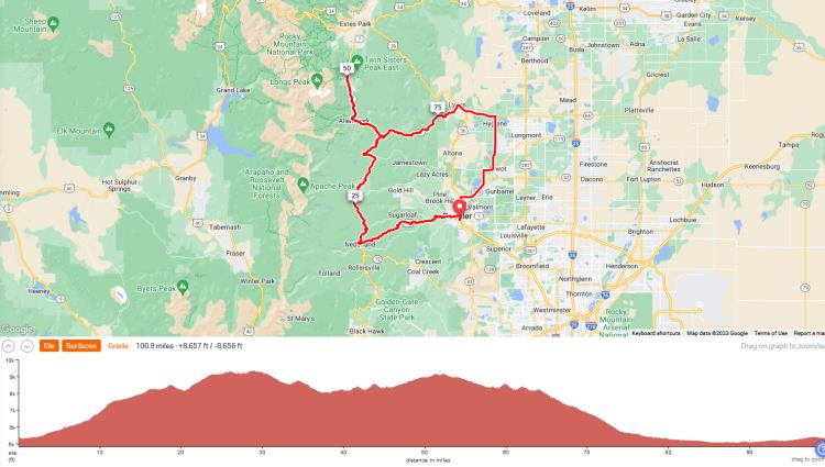 Buffalo Bicycle Classic photo 4