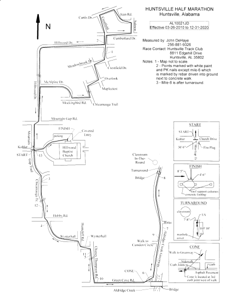 Huntsville Half Marathon photo 2