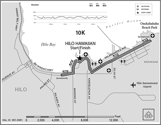 Big Island International Marathon 2027 photo 4