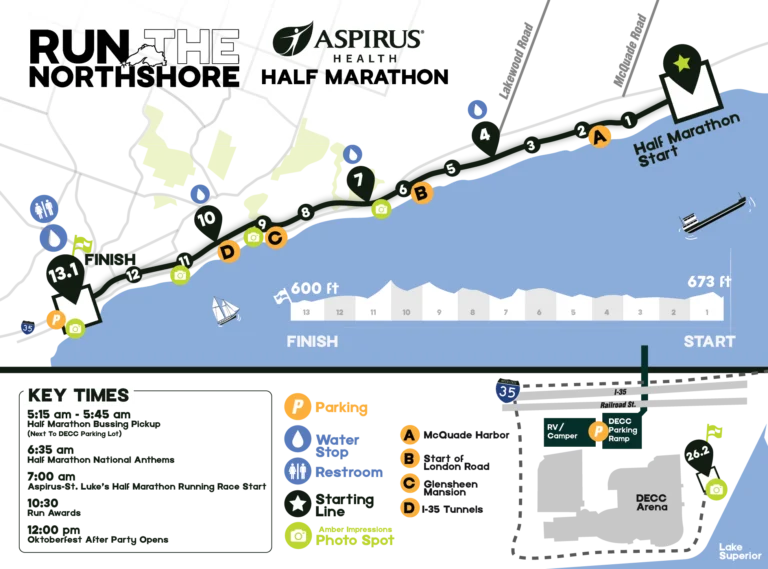 Aspirus Health Half Marathon & Tunnel 10K photo 7