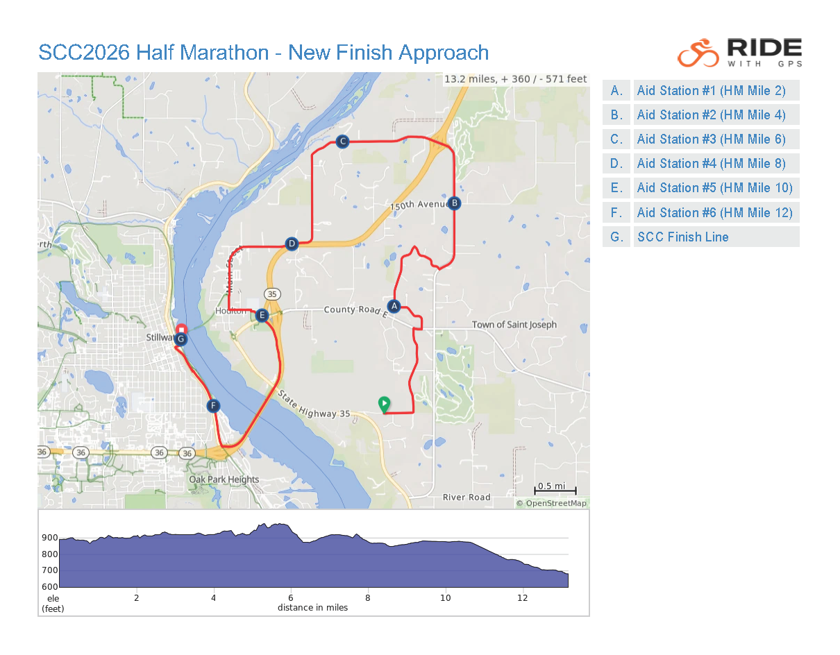 Lift Bridge Road Races photo 8