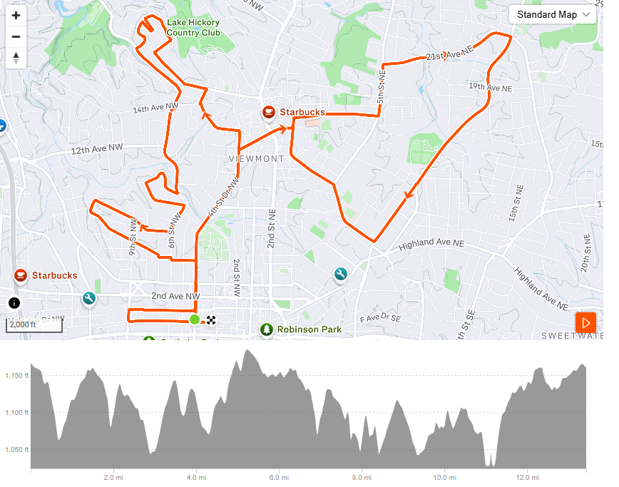 Charity Chase Half Marathon & 5K photo 2