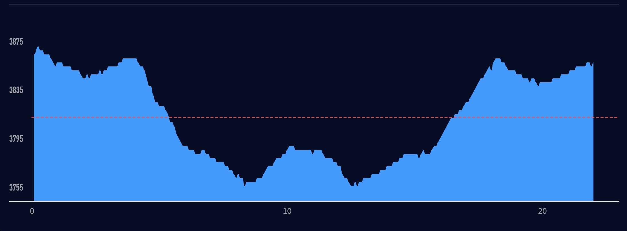 Volcano's 'Ohi'a Lehua Run photo 8