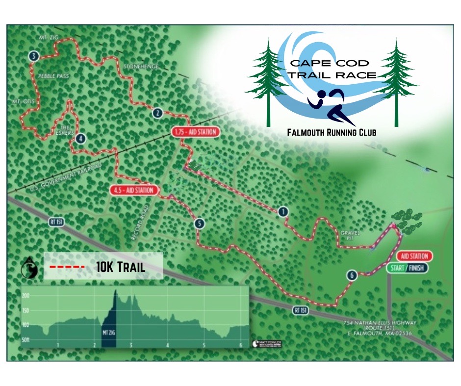 Cape Cod Trail Race photo 5