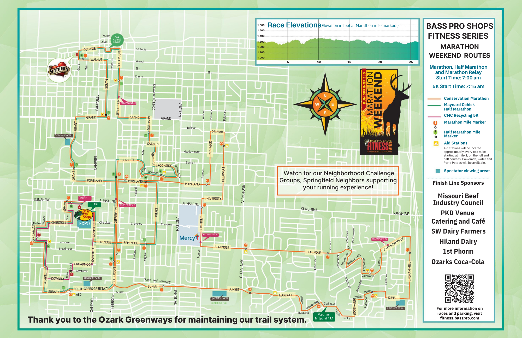 Bass Pro Shops Conservation Marathon photo 8