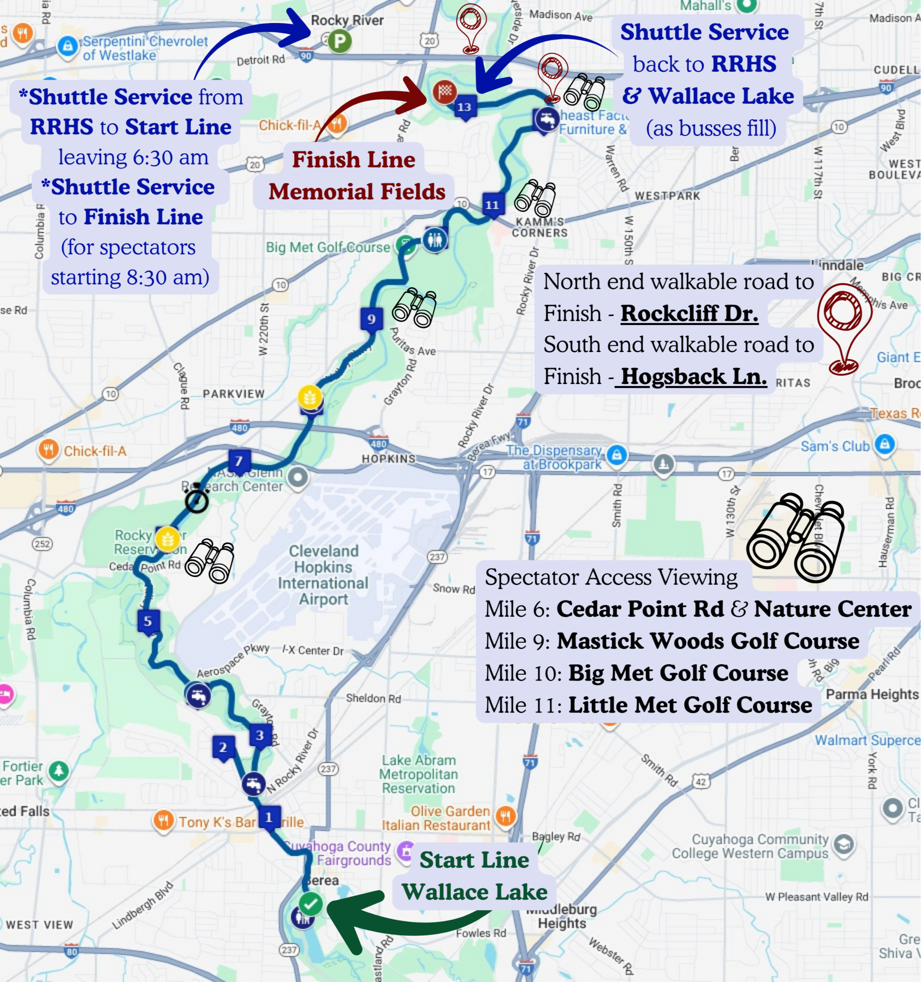River Run Half Marathon photo 8