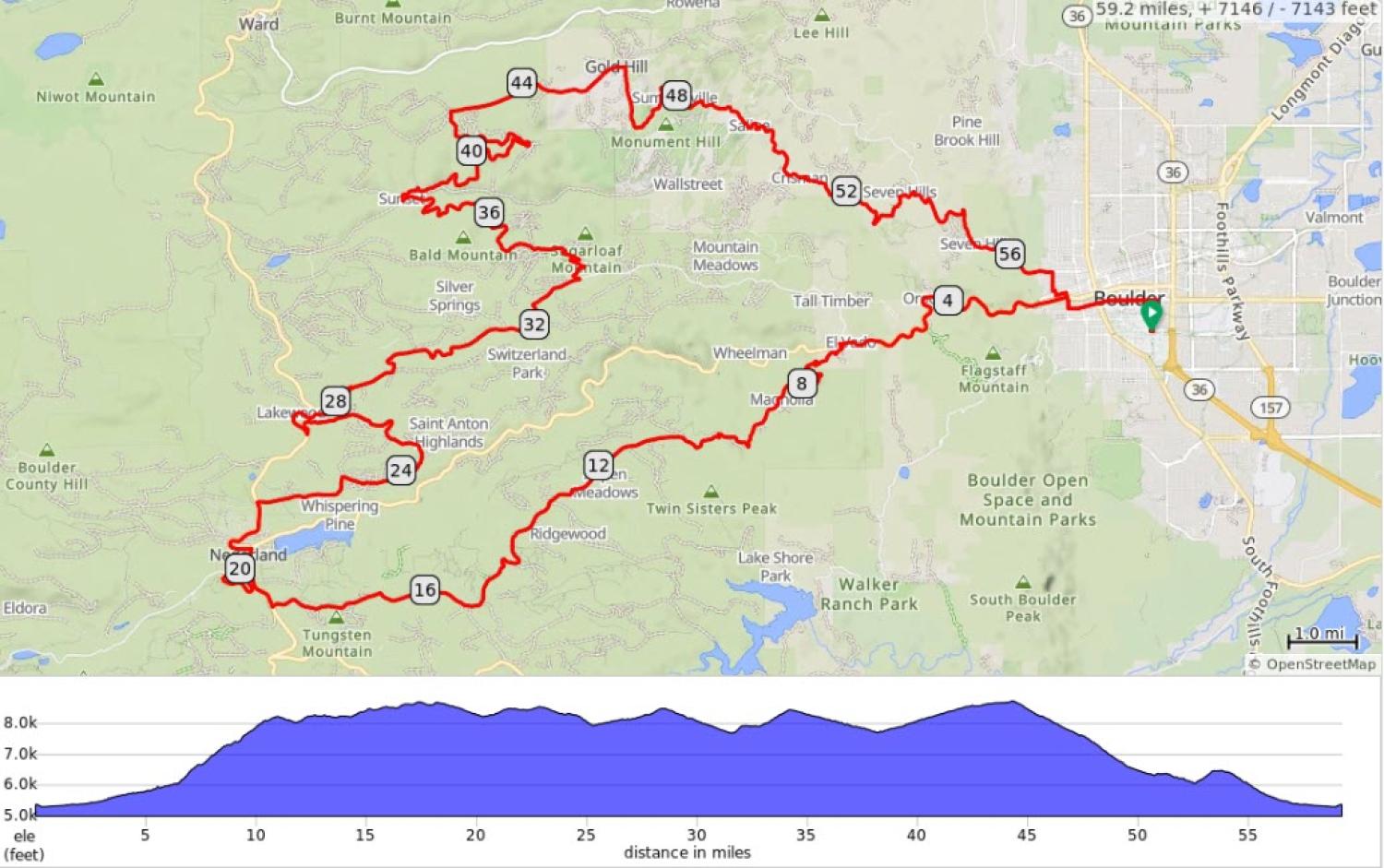 Buffalo Bicycle Classic photo 6