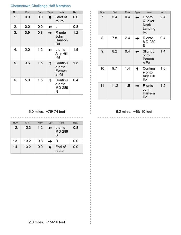 Chestertown Challenge Half Marathon Run and 5K Run/Walk photo 4