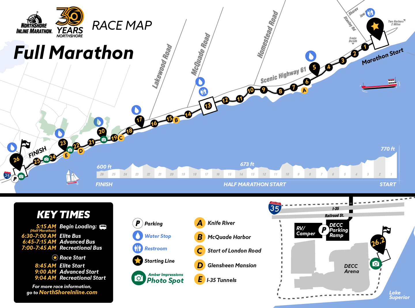 2026 - NorthShore Inline Marathon photo 4