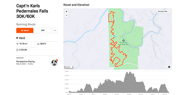Capt'n Karl's Trail Series - Pedernales Falls photo 4