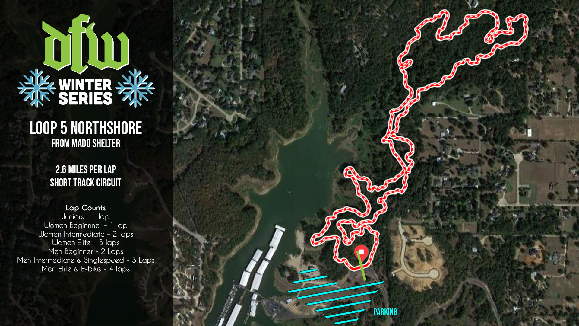 DFW Spring Series Race 4 photo 8