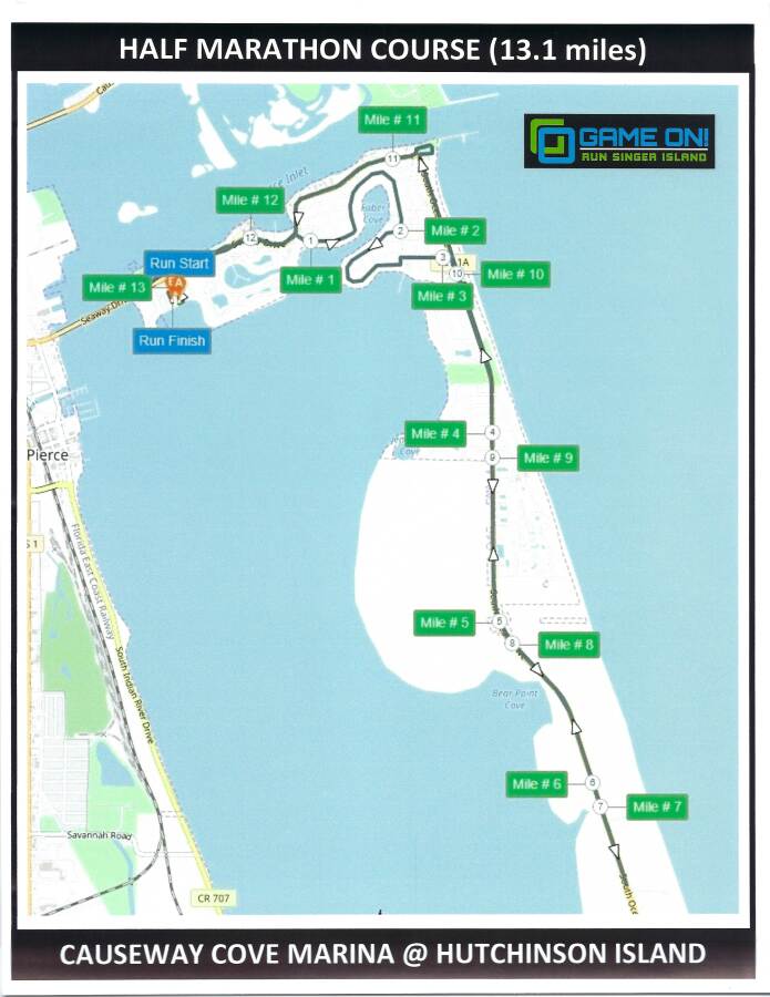 Game On! Run Hutchinson Island Half Marathon & 10K photo 4