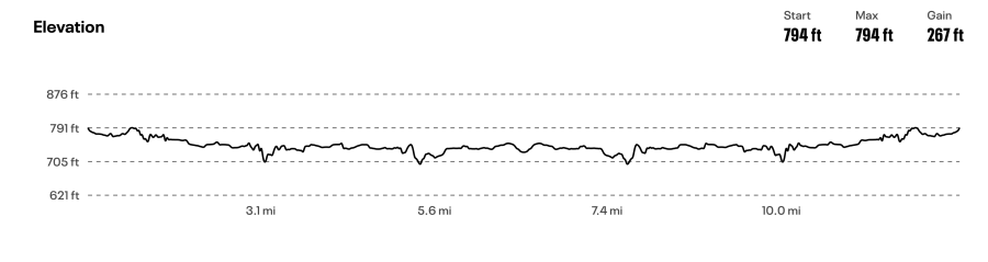 Christmas in July Half Marathon and 5K (Dayton) photo 2