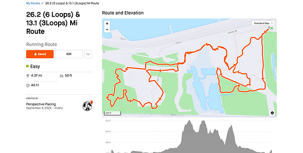 Full Circle Trail Race photo 12