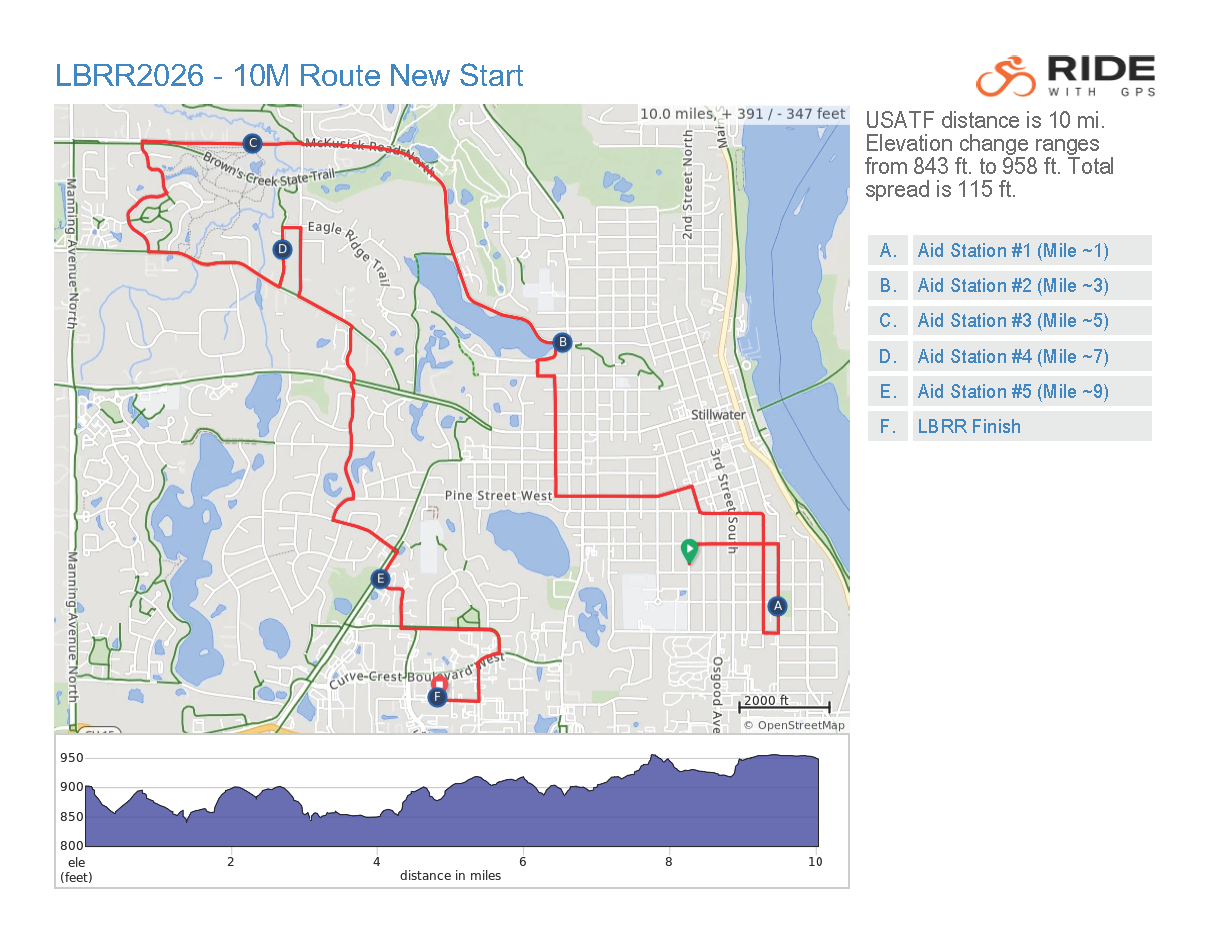 Gopher to Badger Half Marathon photo 3