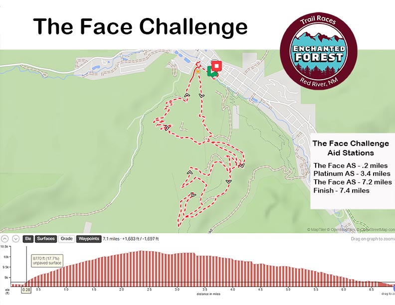 Fruita Trail Half photo 8